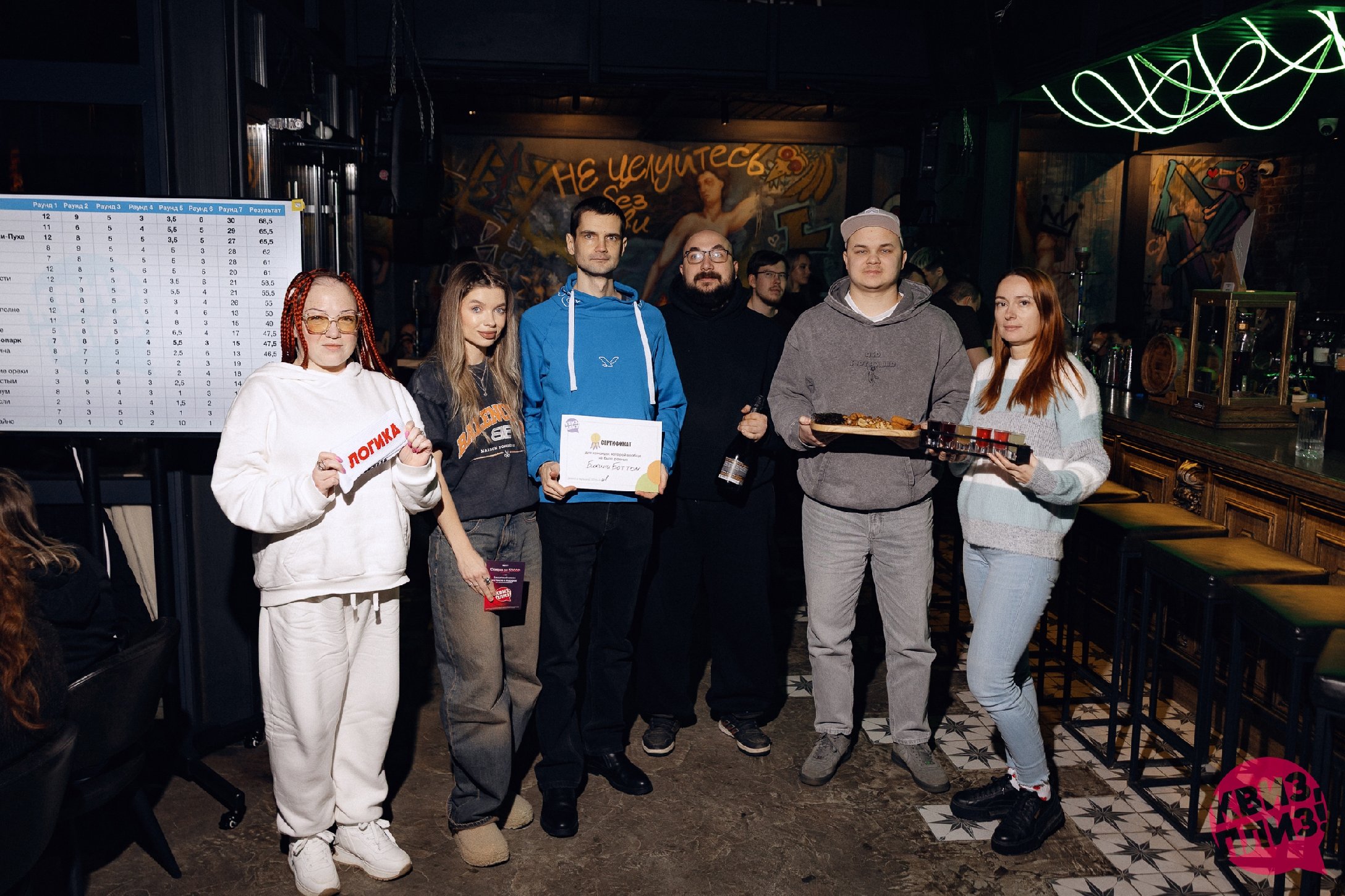 Квиз, плиз! [кино и музыка] 2016-й #1